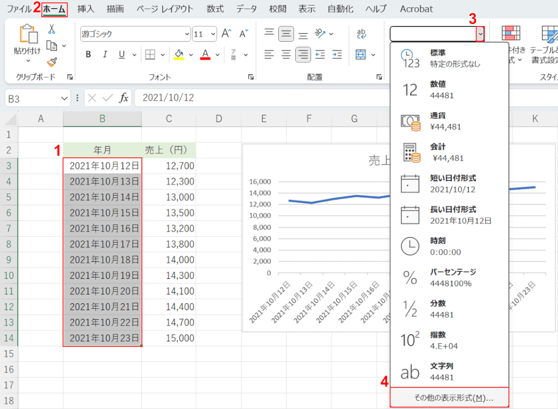 その他の表示形式