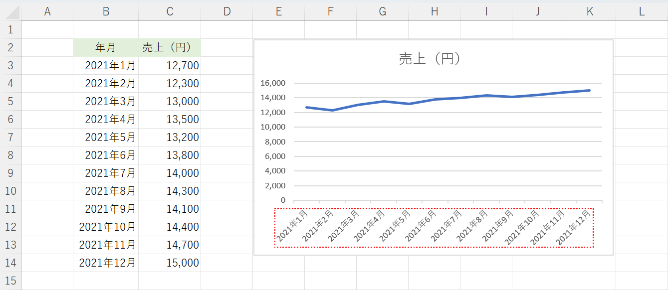 調整前の間隔