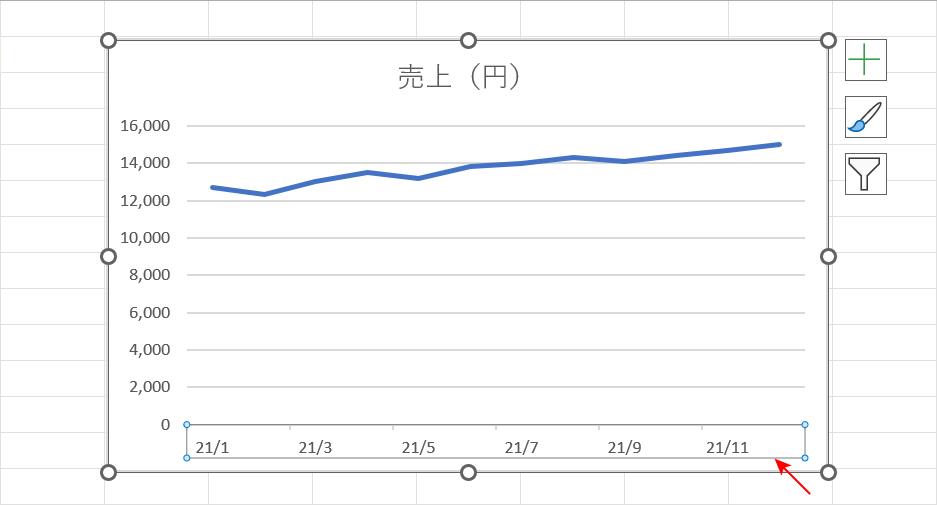 年/月の表示