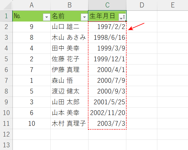 日付順に並べ変わった