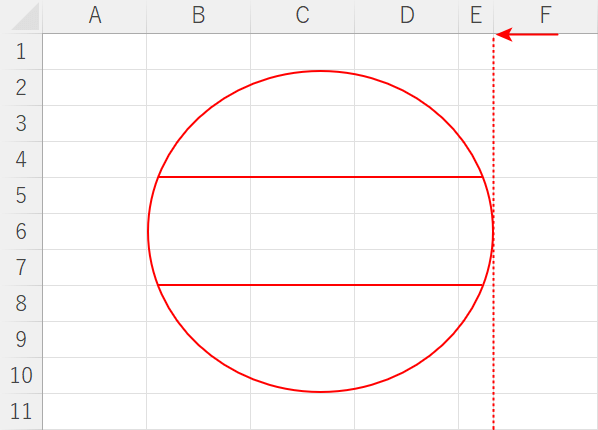 円の幅に合わせて列のサイズを調整する