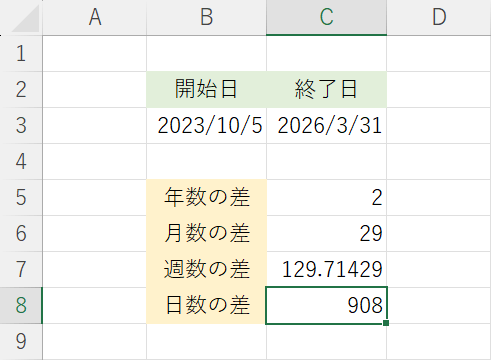 引き算した日付が表示される