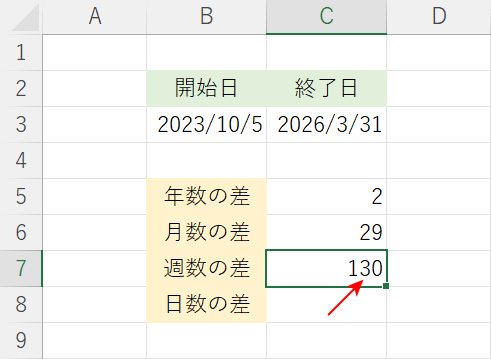 小数点が切りあがる