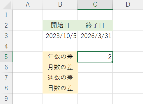 年数の差がもとめられる