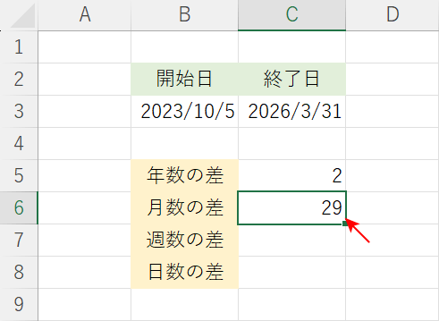 月数の差が29
