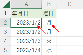 日付を変えて確かめる