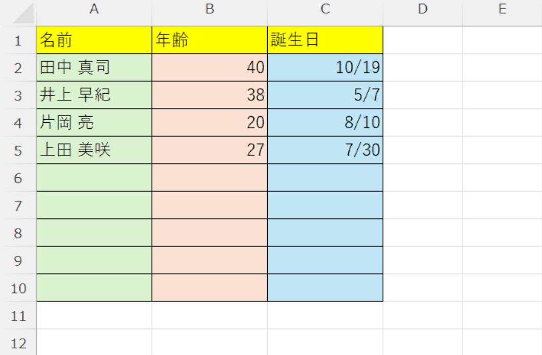 データを消すことができた