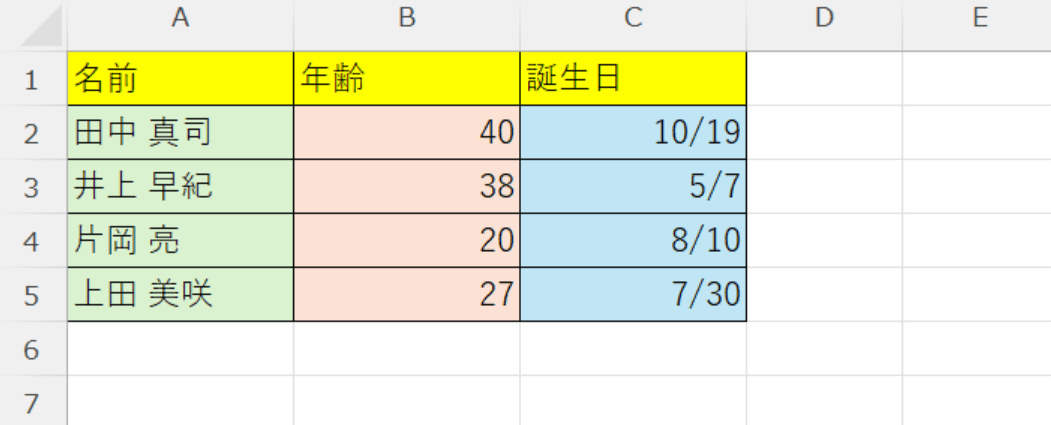 書式含めてデータを削除できた