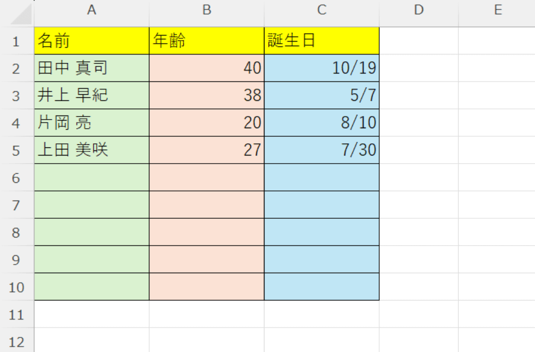 データを削除できた