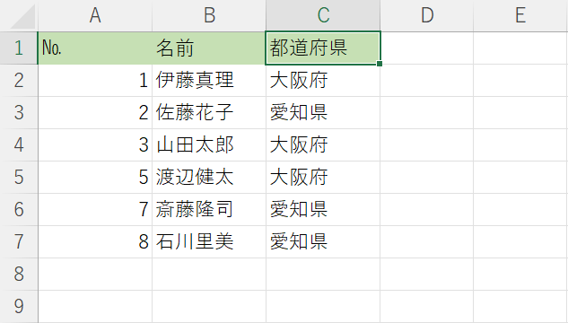 抽出したデータが削除された