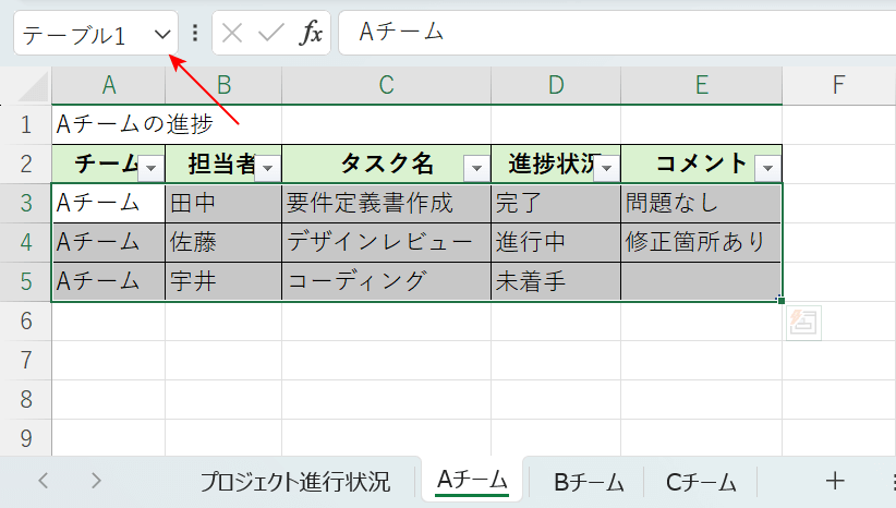 テーブルを作成しておく