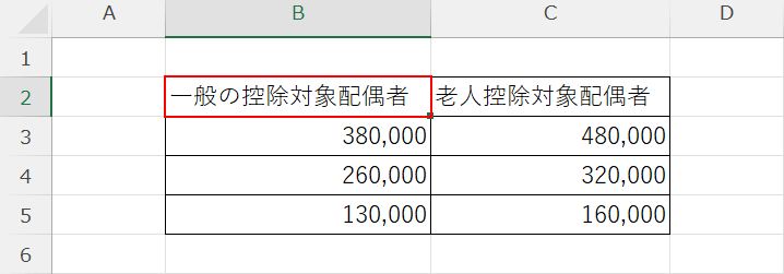 セルを選択する