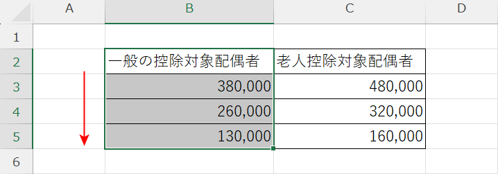 表を選択する