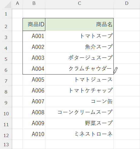 ドラッグすると外枠のみ引かれる