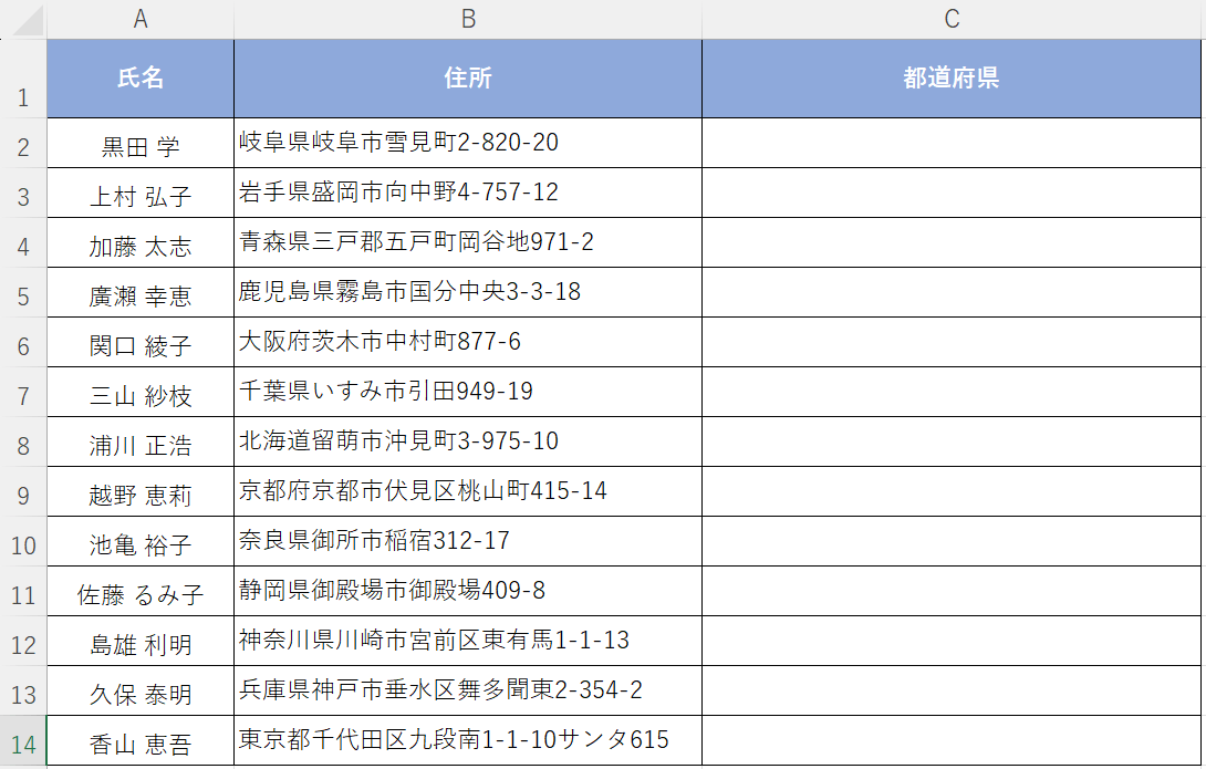 都道府県を抽出したい