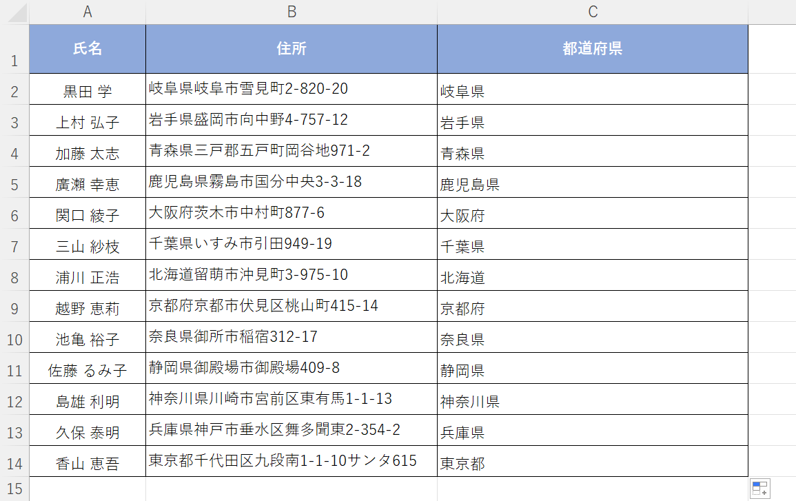 都道府県を抽出できた