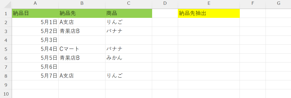 データが入力されている