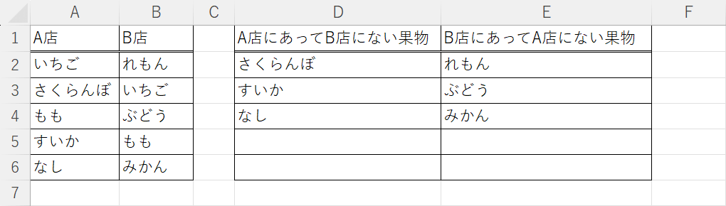 2つの列で重複しない値を抽出する