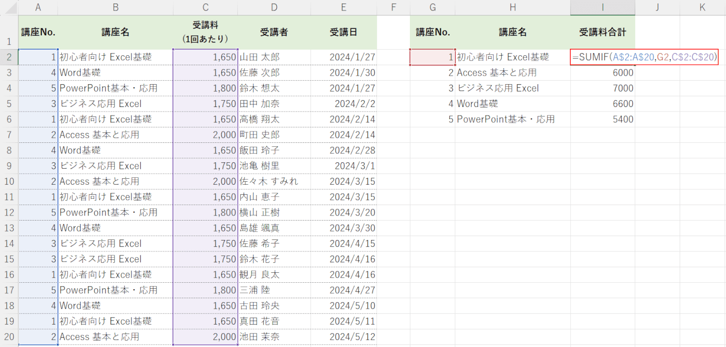 関数を入力する