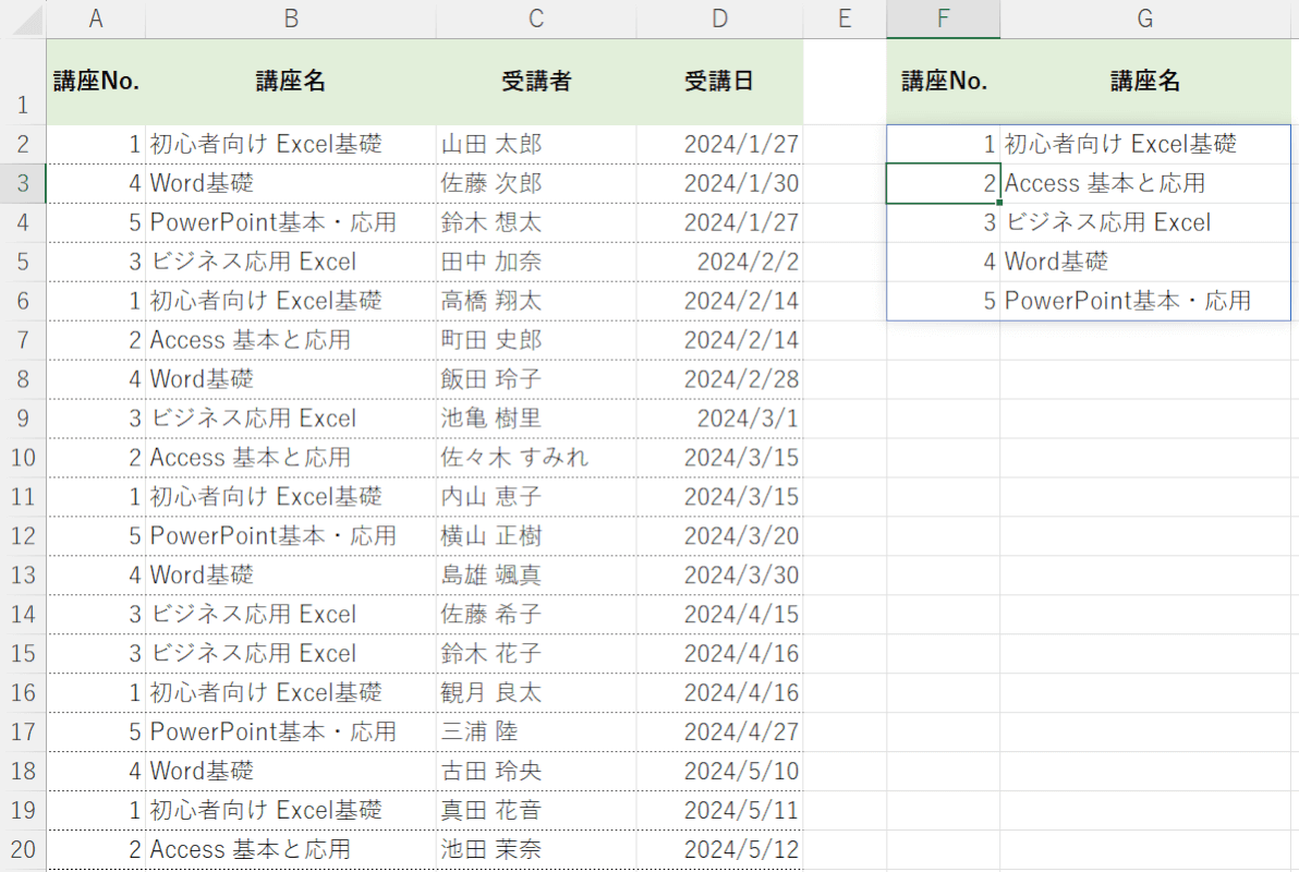 昇順に並び替えることができた