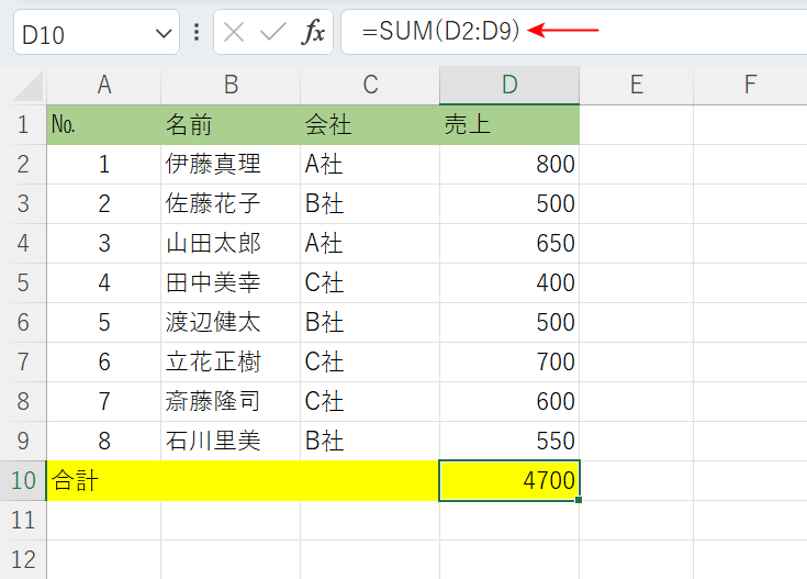 合計がSUM関数で入力されている