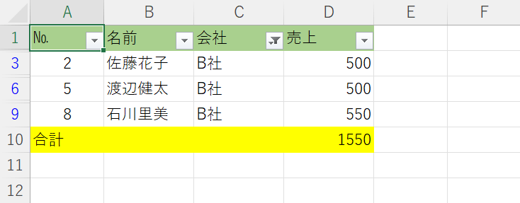 合計を固定したまま抽出できた