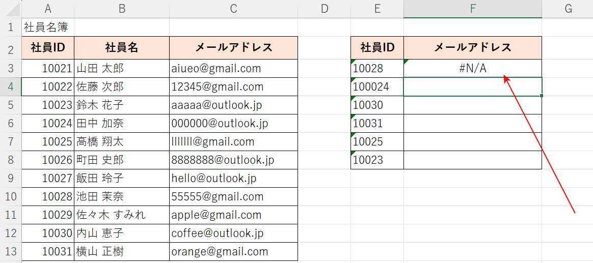 エラーになる