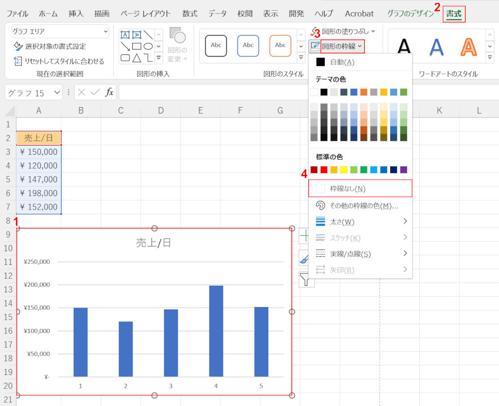 枠線を消す