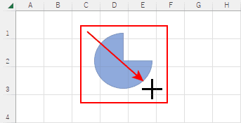 図形を描画する