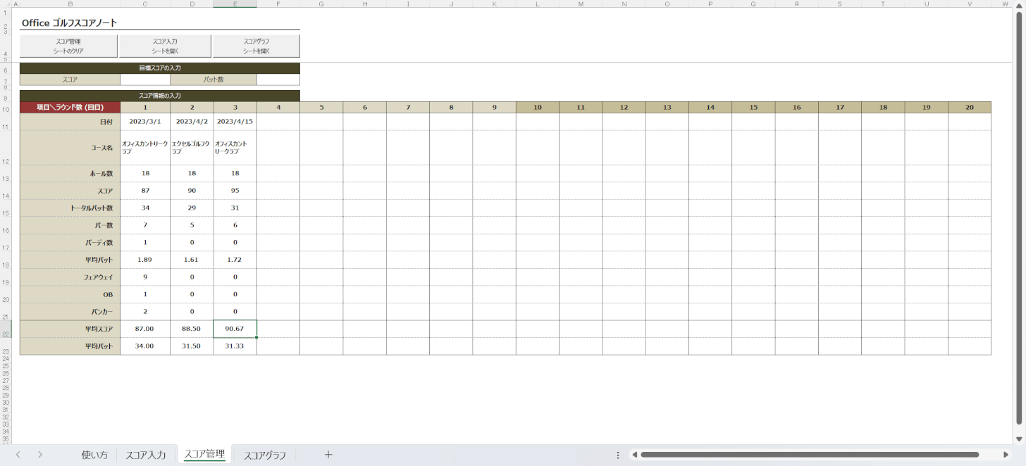 スコアやパッド数をグラフで確認できるゴルフスコア管理表テンプレート