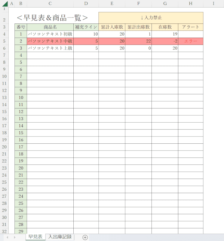 在庫のエラーが表示されるテンプレートの入力例