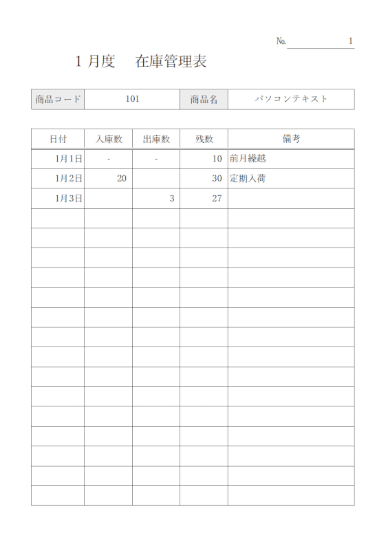 シンプルな在庫管理テンプレートの入力例