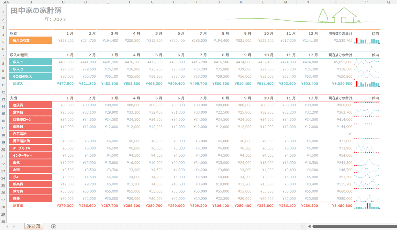 年間の収支を1シートで確認できる家計簿テンプレートの入力例