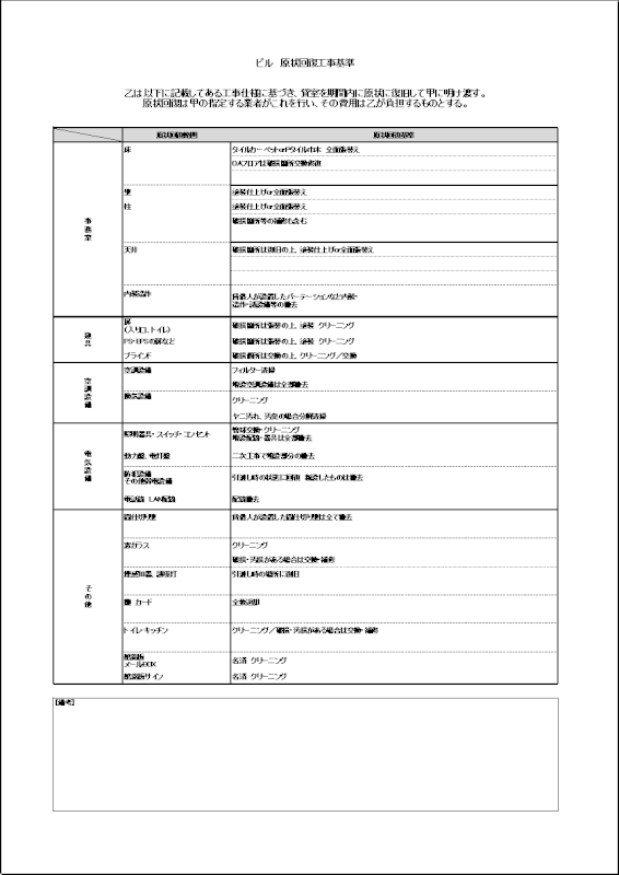 原状回復に関する賃貸契約書の無料エクセルテンプレート