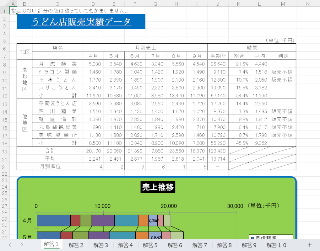 独学で学ぶEXCELの解答例を紹介する