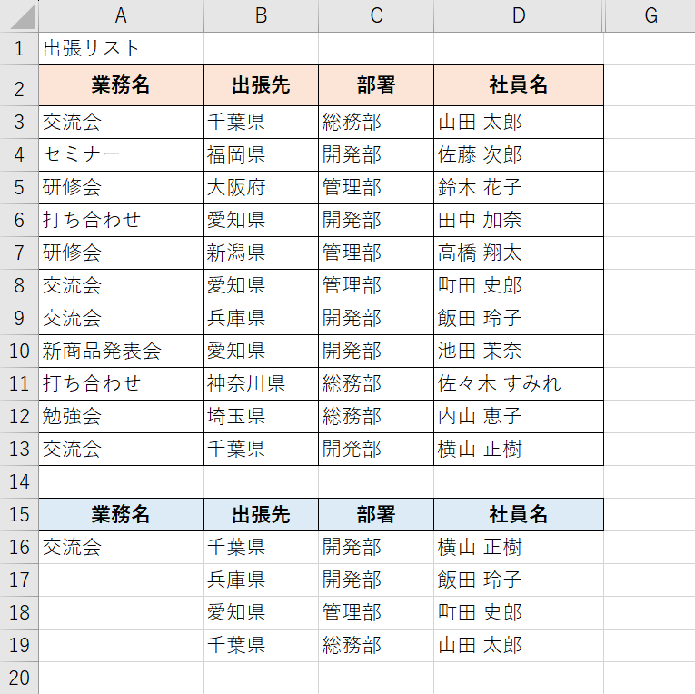 作業用セルを非表示にできた