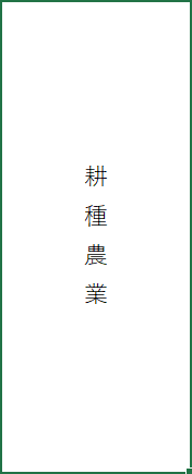 縦書きになる