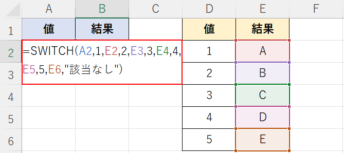 関数を入力する