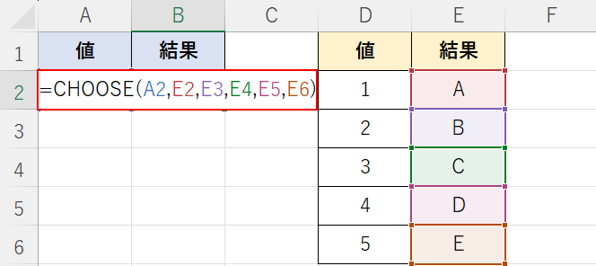 関数を入力する