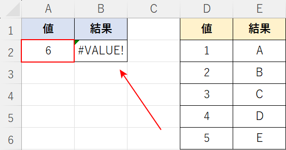 エラーが出てしまう場合