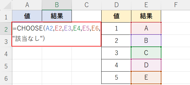 関数を入力する