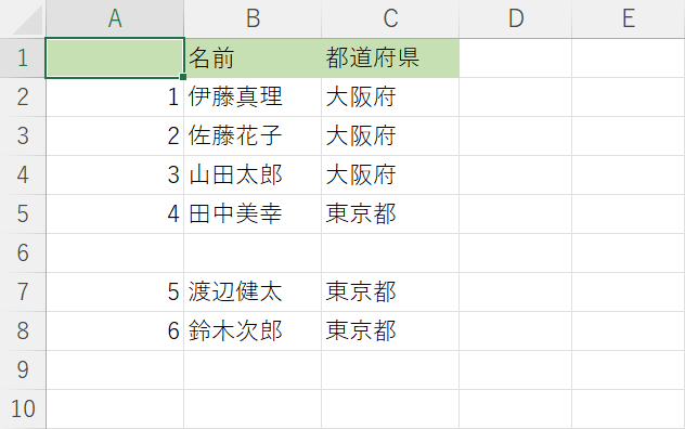 空白セルを含む表
