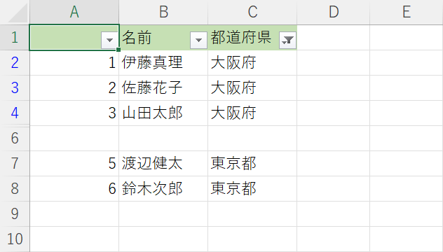 表全体にフィルターがかかっていない