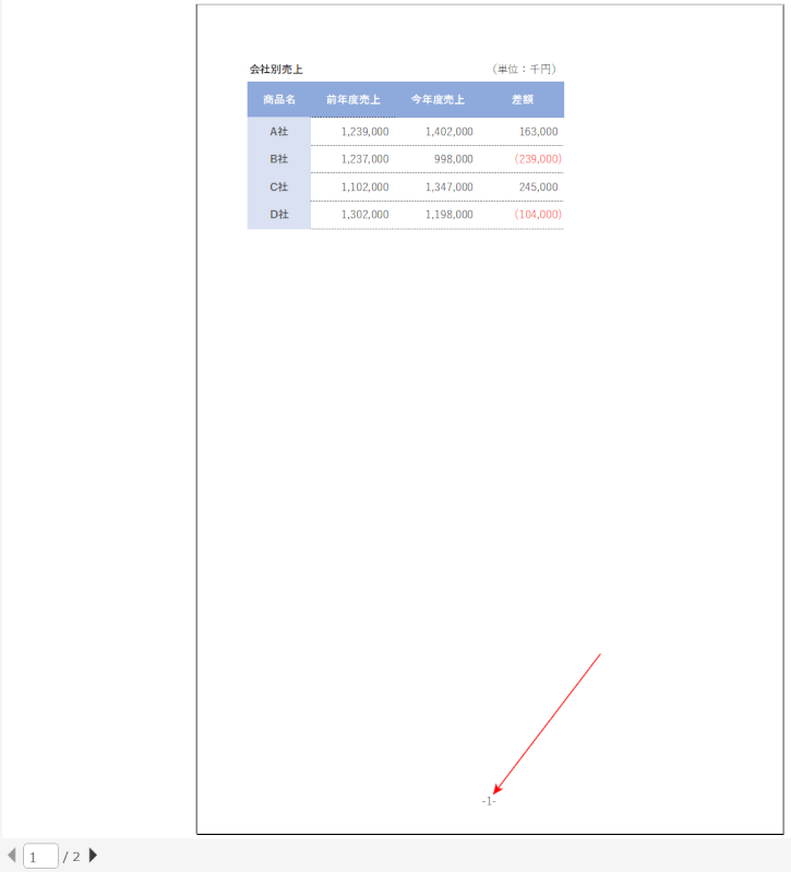 ページ番号が挿入された