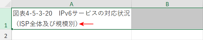 改行された部分が表示