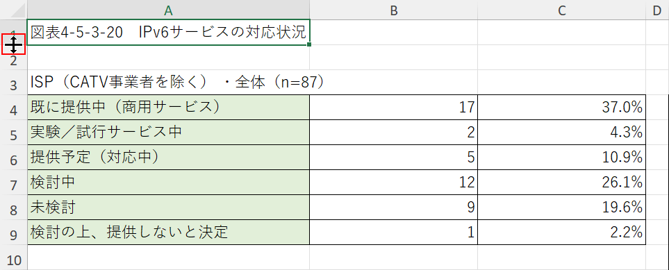 カーソルを十字にする