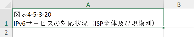 改行された状態