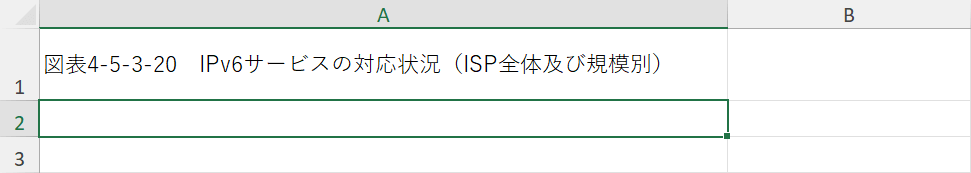 Enterを押すと下のセルに移動する