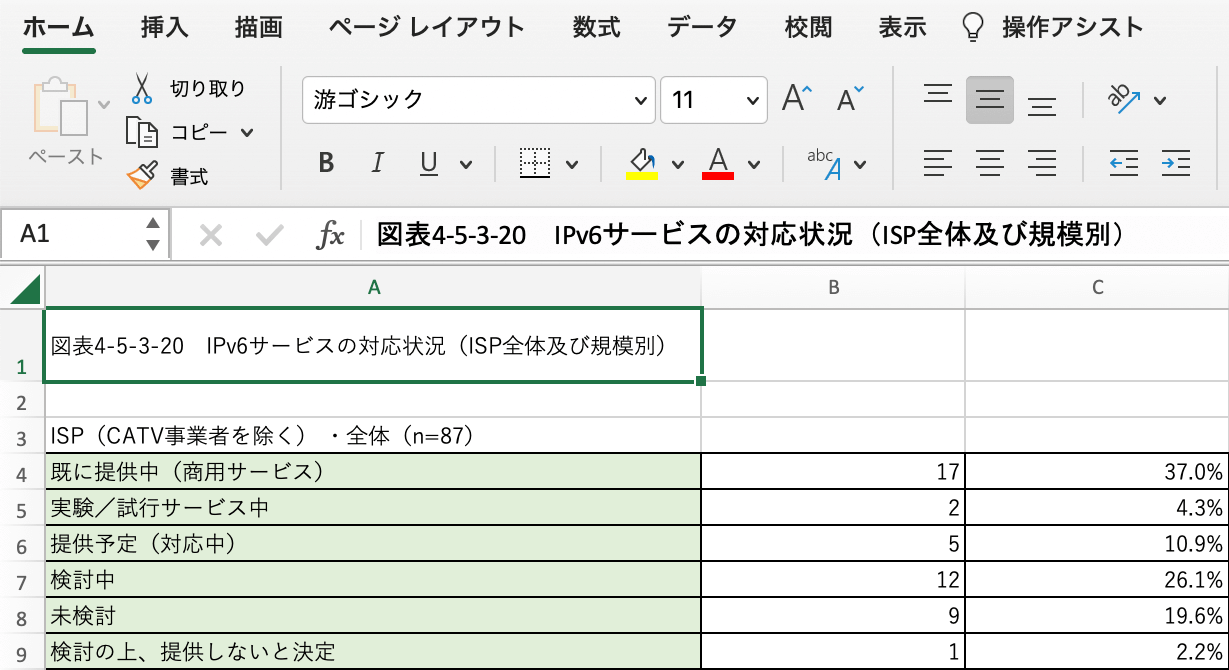 Excelが開いた状態