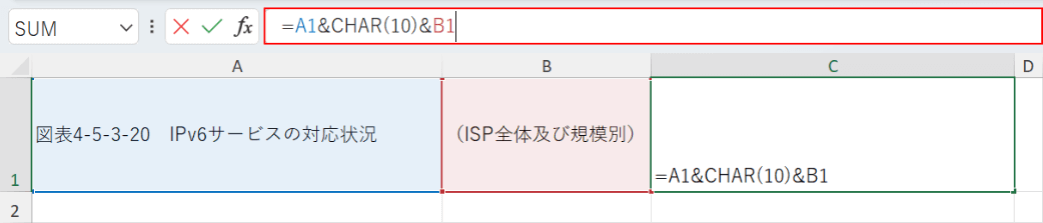 関数の入力